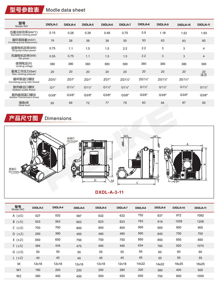 1706430091263920.png DXDLA參數(shù).png