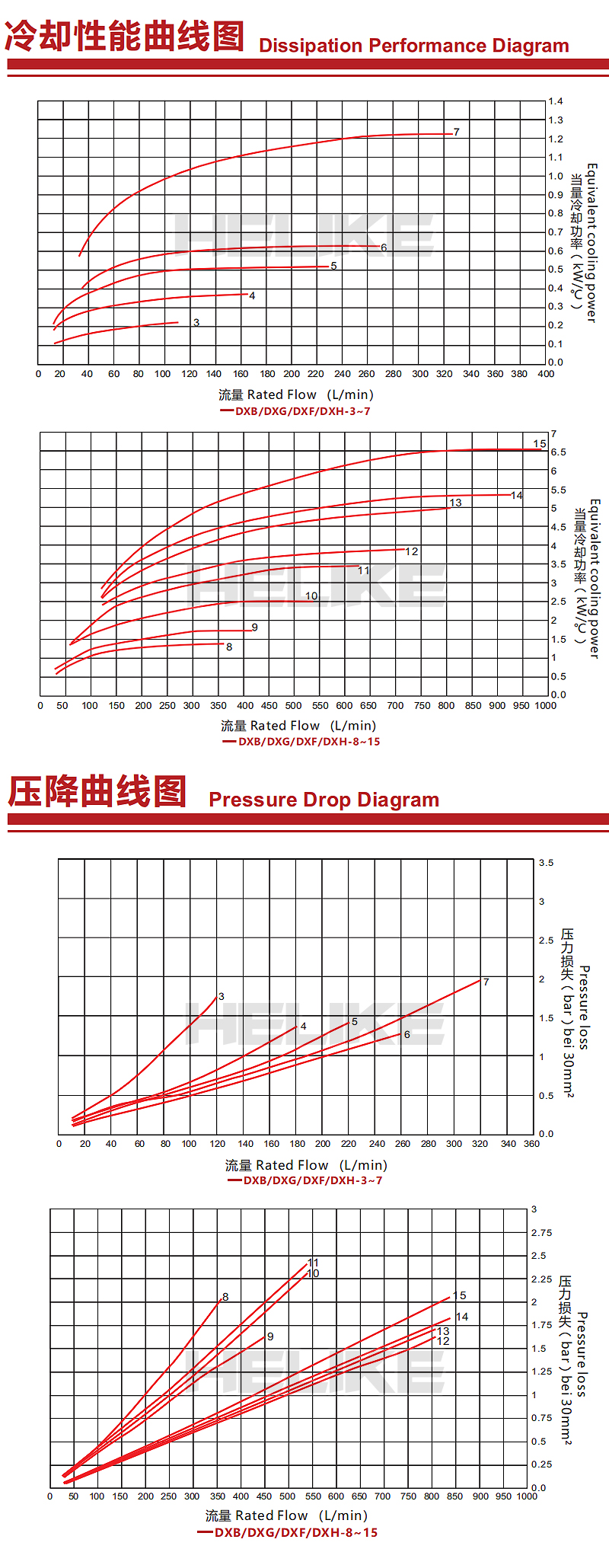 1711099512438480.jpg 曲線圖.jpg