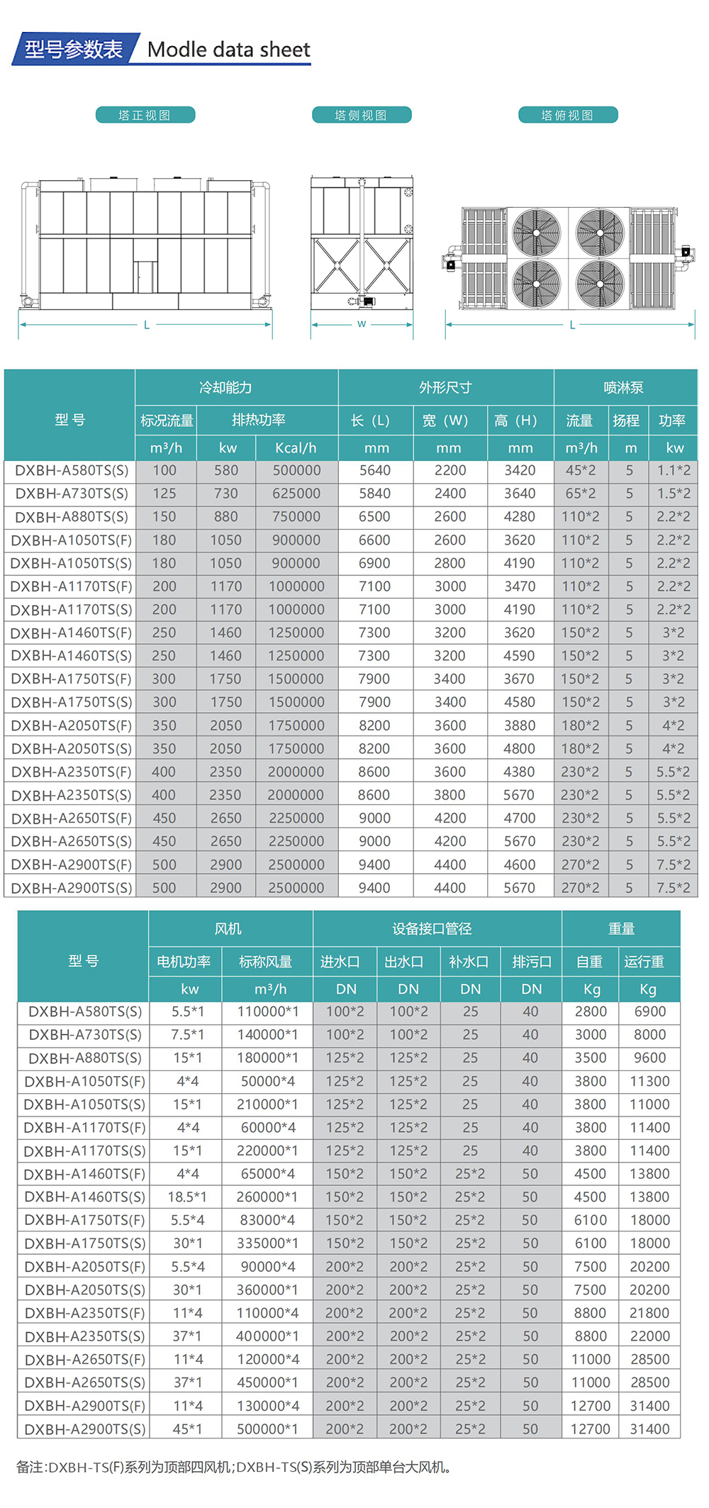 1767498638879564.jpg 參數(shù).jpg
