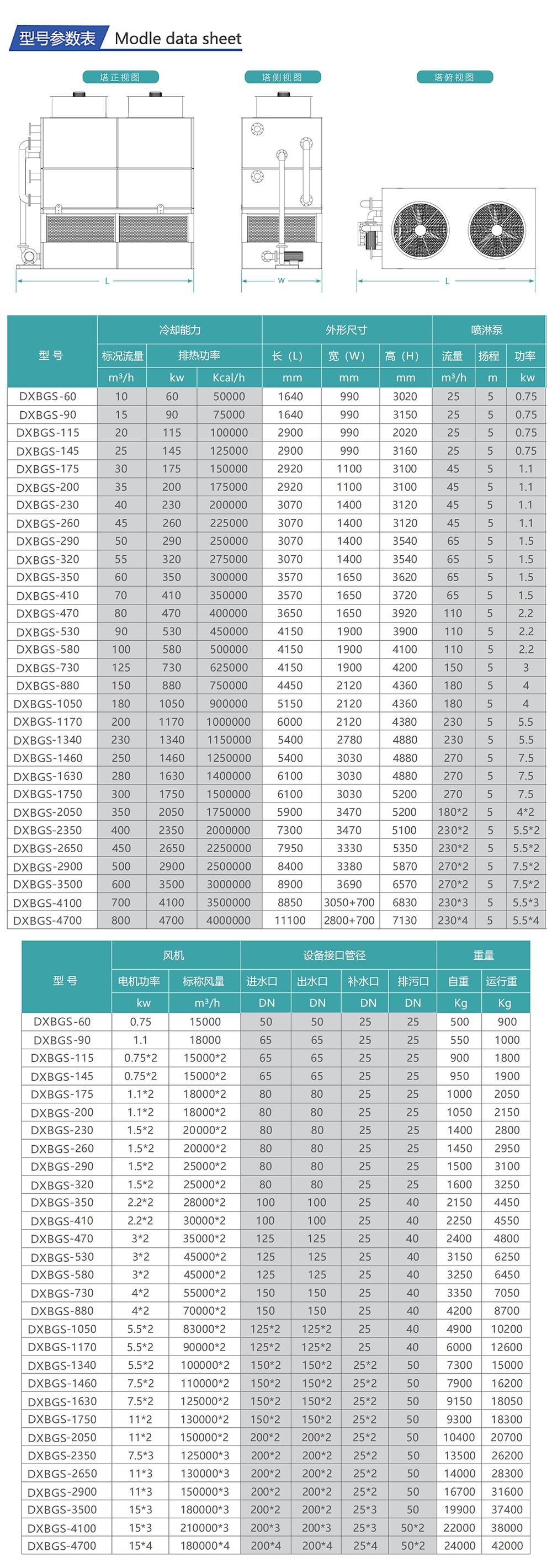 1767507884855863.jpg 參數(shù).jpg