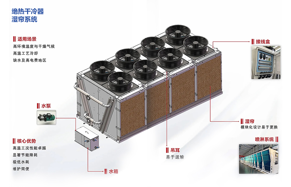 1767511821722635.jpg 優(yōu)勢(shì).jpg